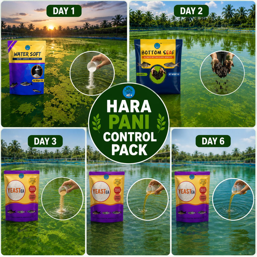 Hara Paani Control Kit